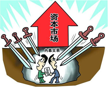 內(nèi)幕交易防控